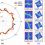 GC research team led by Yongxing Shen publishes paper in JMPS